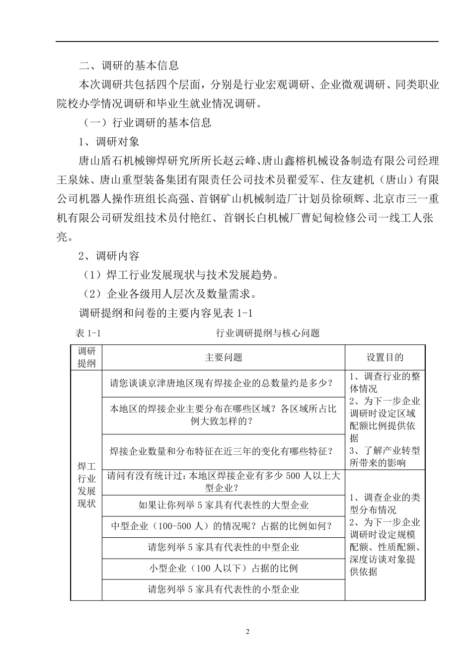 焊接技术应用专业人才需求调研报告_第2页
