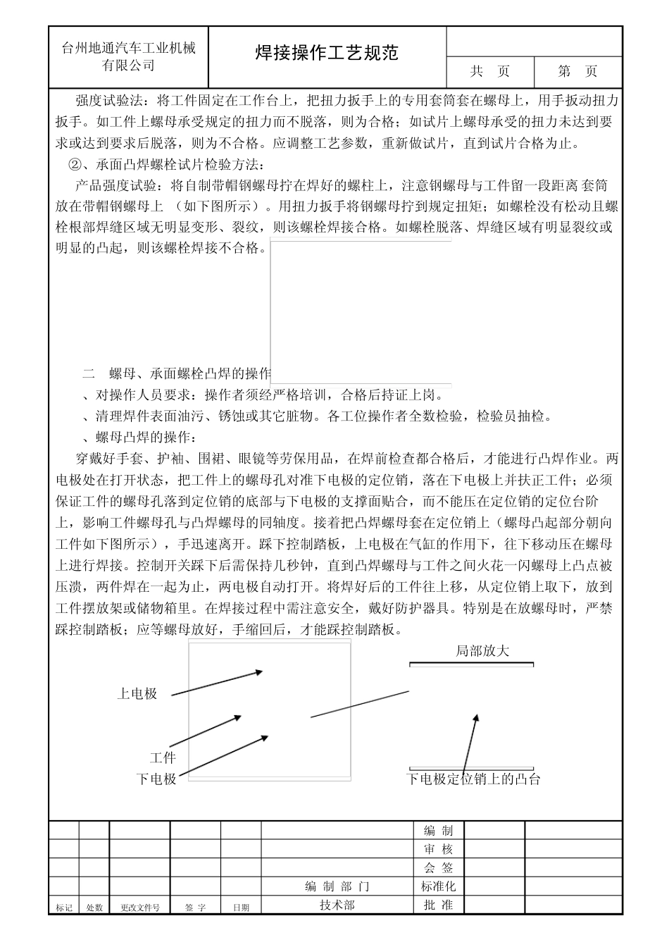 焊接操作工艺规范_第2页