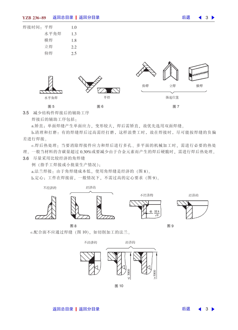 焊接接头选用规定、焊条标注方法及焊接件设计的合理性和经济性_第3页