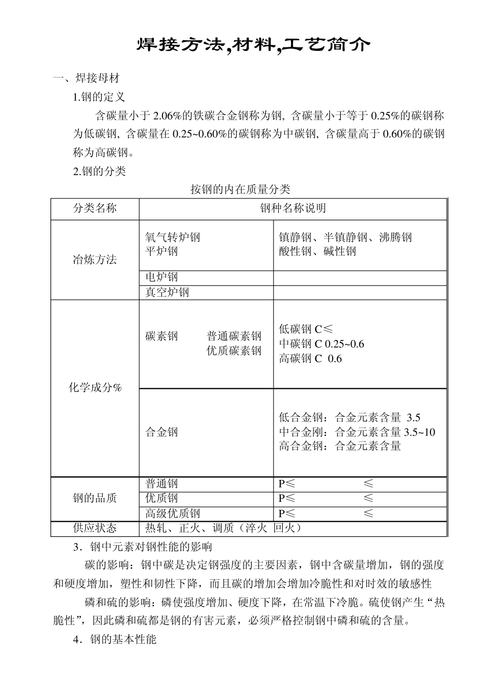 焊接方法,材料,工艺简介_第1页
