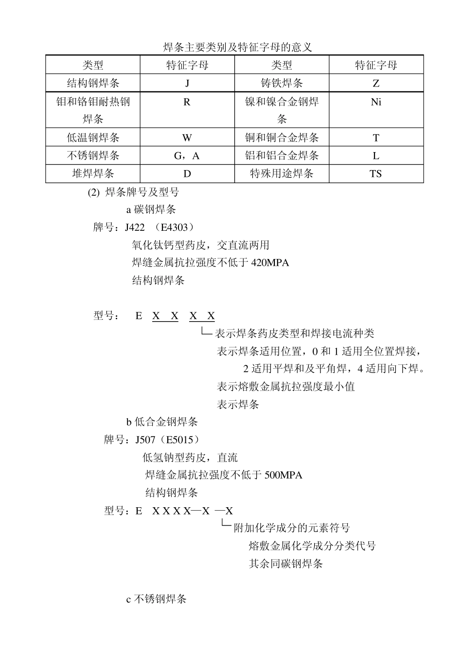 焊接方法,材料,工艺简介_第3页