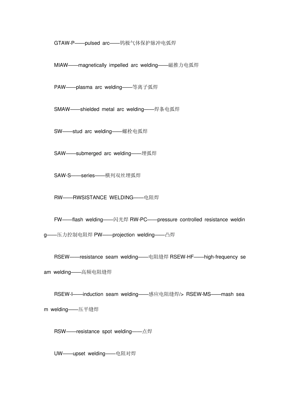 焊接方法英文_第2页