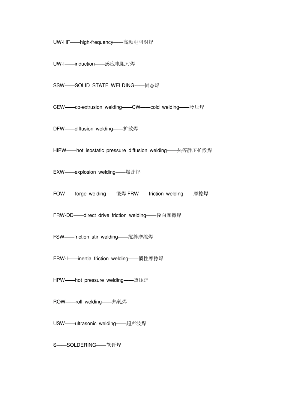 焊接方法英文_第3页