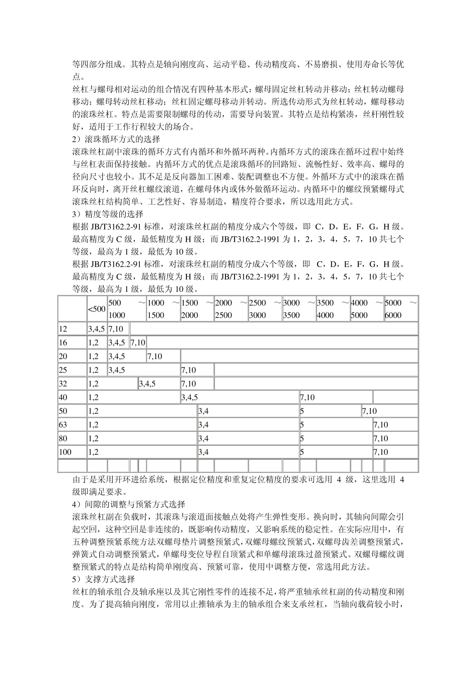 焊接机器人工作滑台设计_第2页