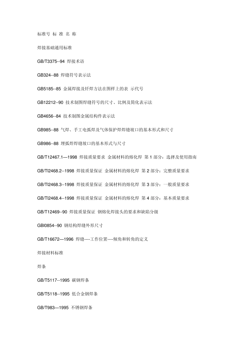焊接材料标准_第1页
