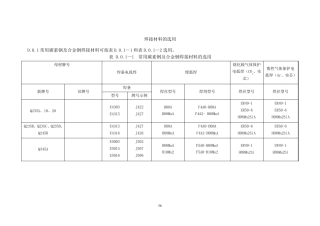 焊接材料的选用表格