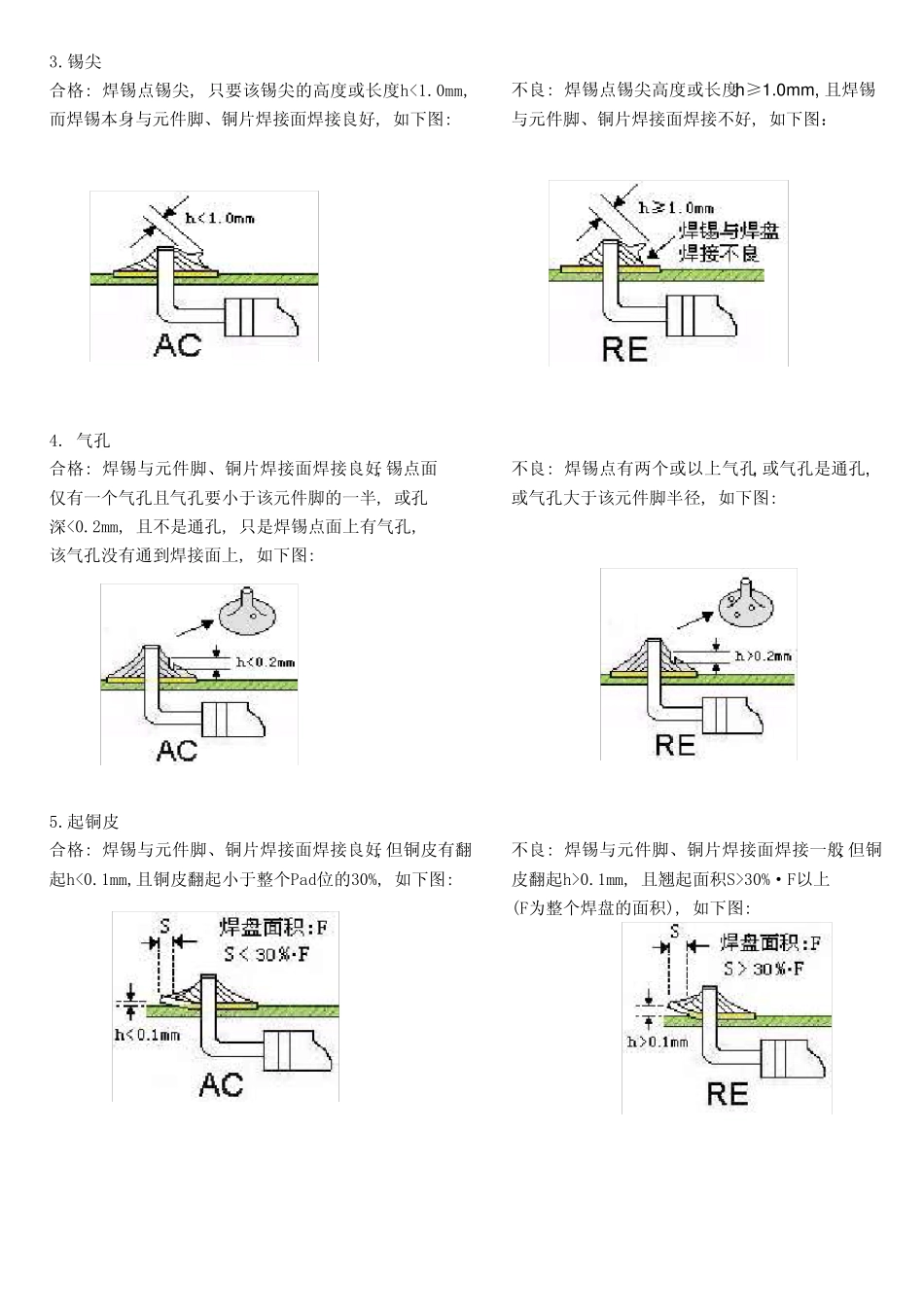 焊接标准(内含示意图)_第2页