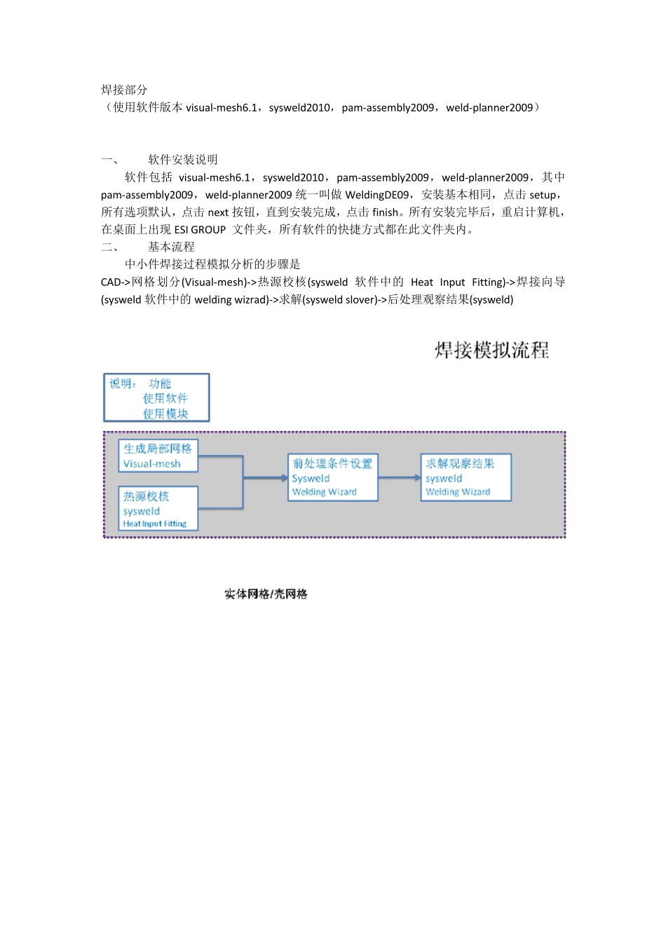 焊接模拟专业软件SYSWELD中文终极教程_第1页