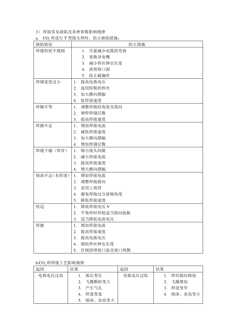 焊接涂装工艺_第2页
