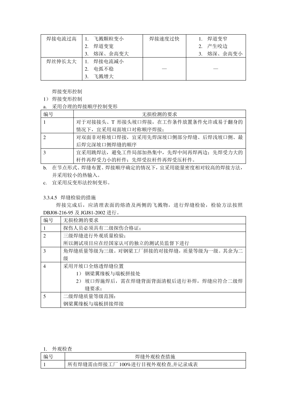 焊接涂装工艺_第3页