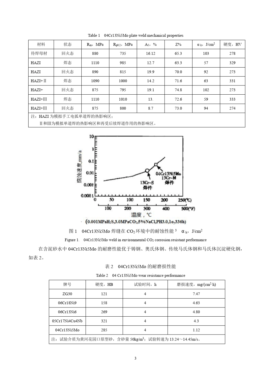 焊接用超马氏体不锈钢_第3页