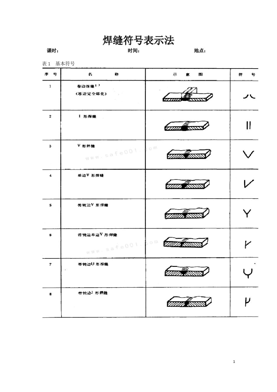 焊接符号及实例_第1页