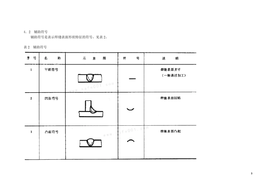 焊接符号及实例_第3页