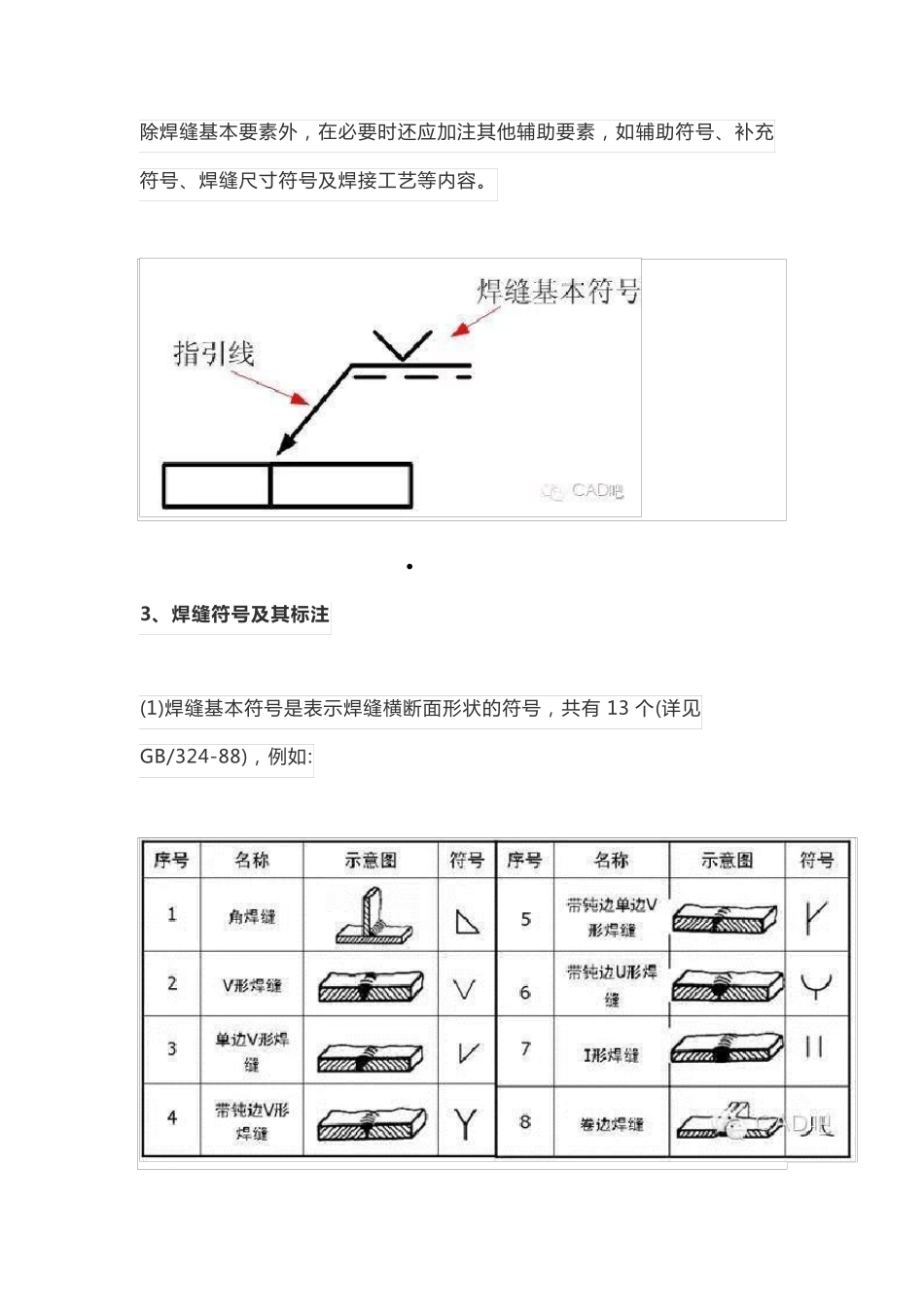 焊接符号在机械制图中标注大全_第2页