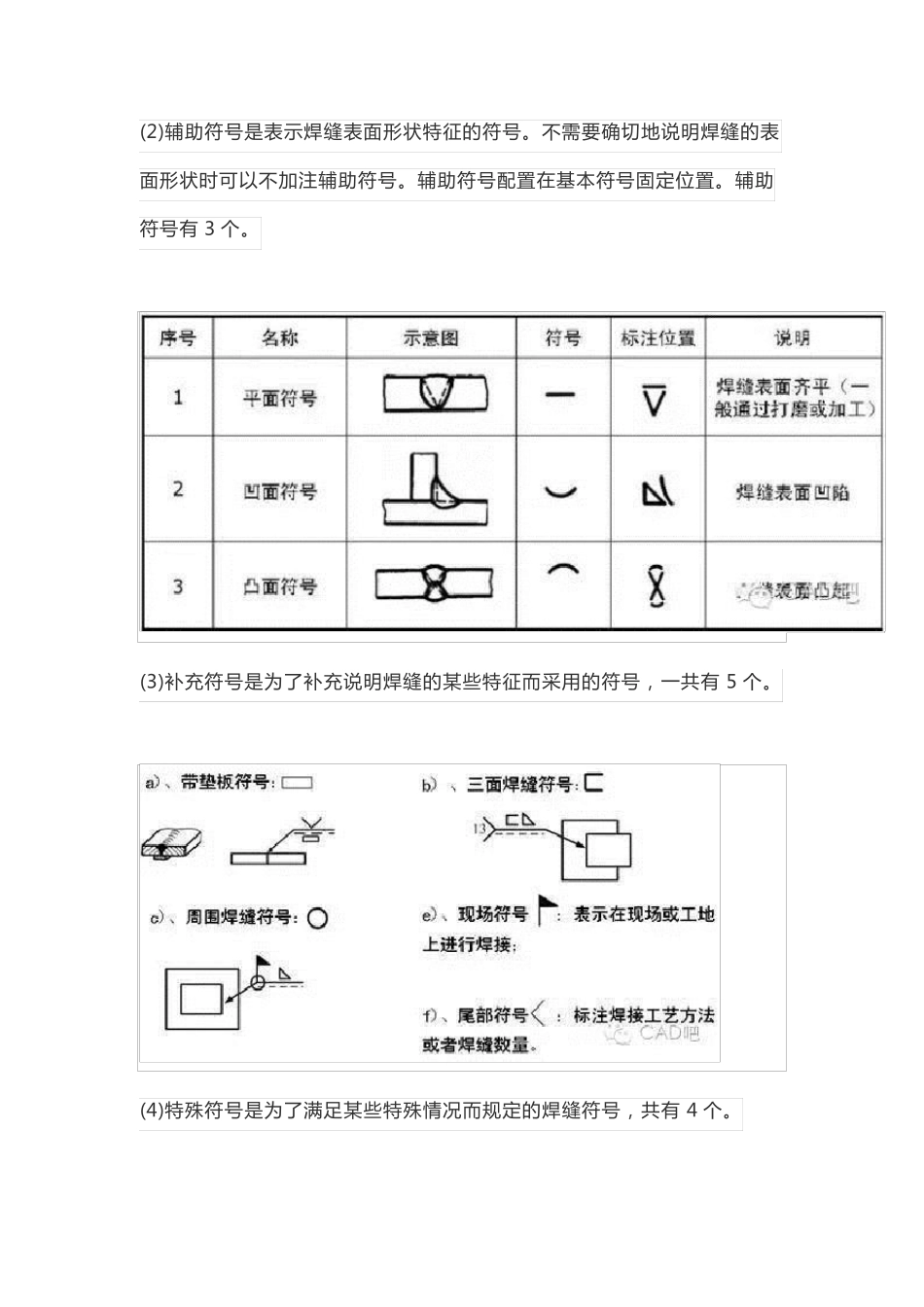 焊接符号在机械制图中标注大全_第3页