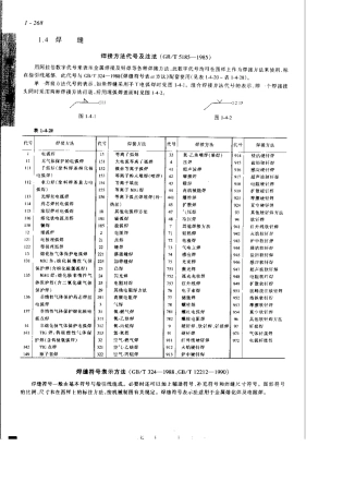 焊接符号标注