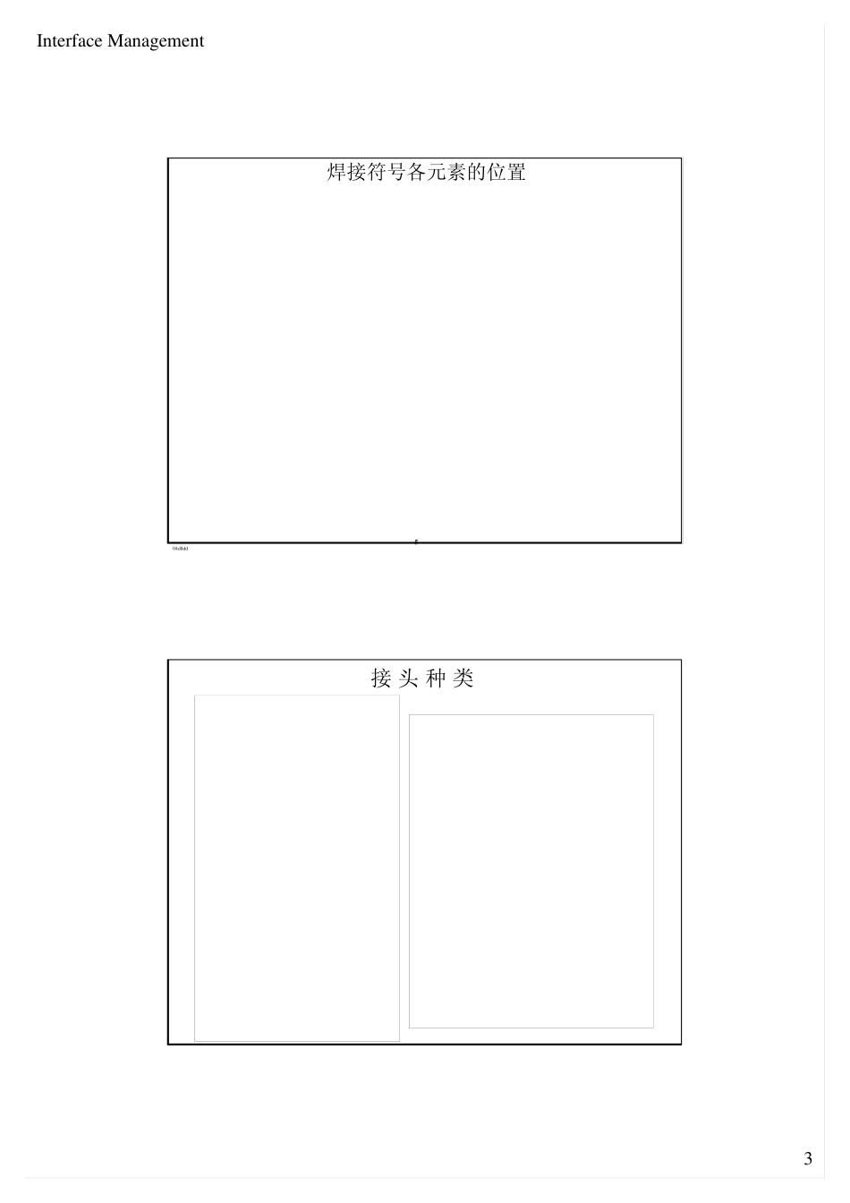 焊接符号讲解_第3页