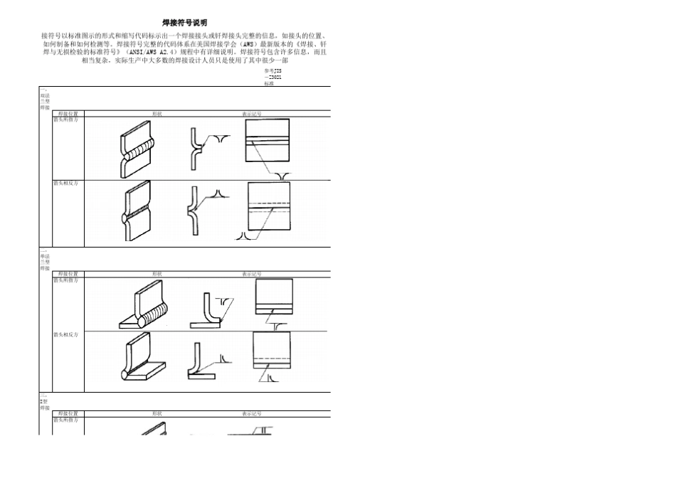 焊接符号说明及标注_第1页