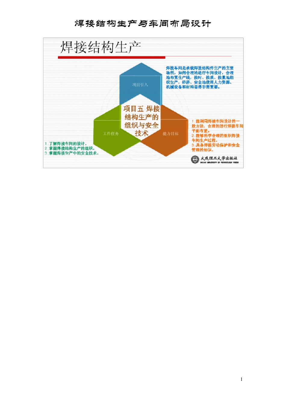 焊接结构生产与车间布局设计_第1页