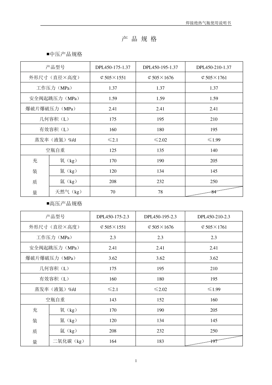 焊接绝热气瓶使用说明书20140304_第3页
