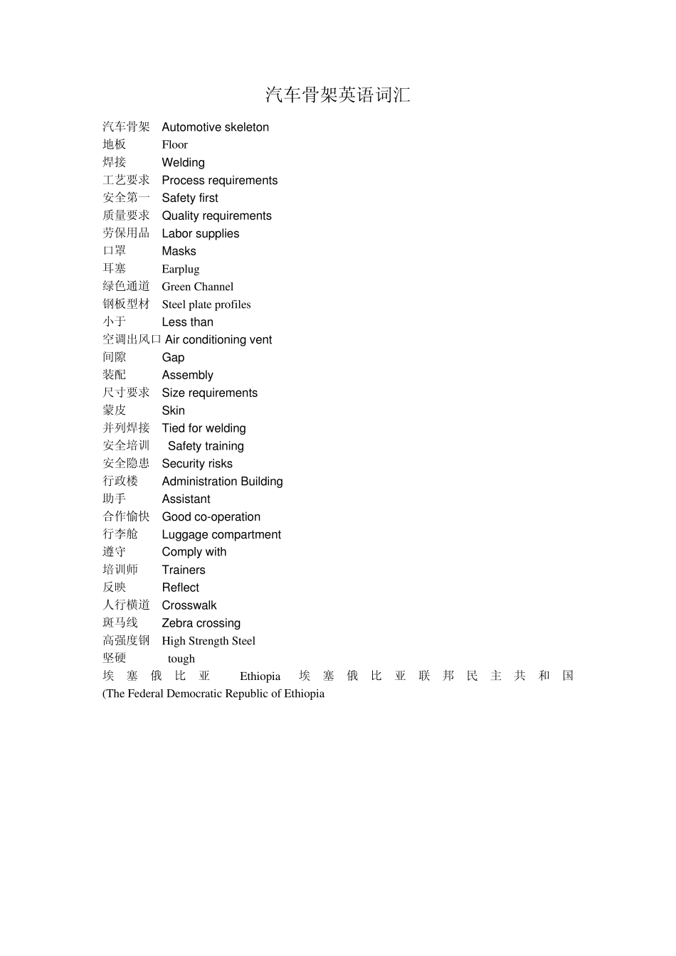 焊接英语专业术语_第1页