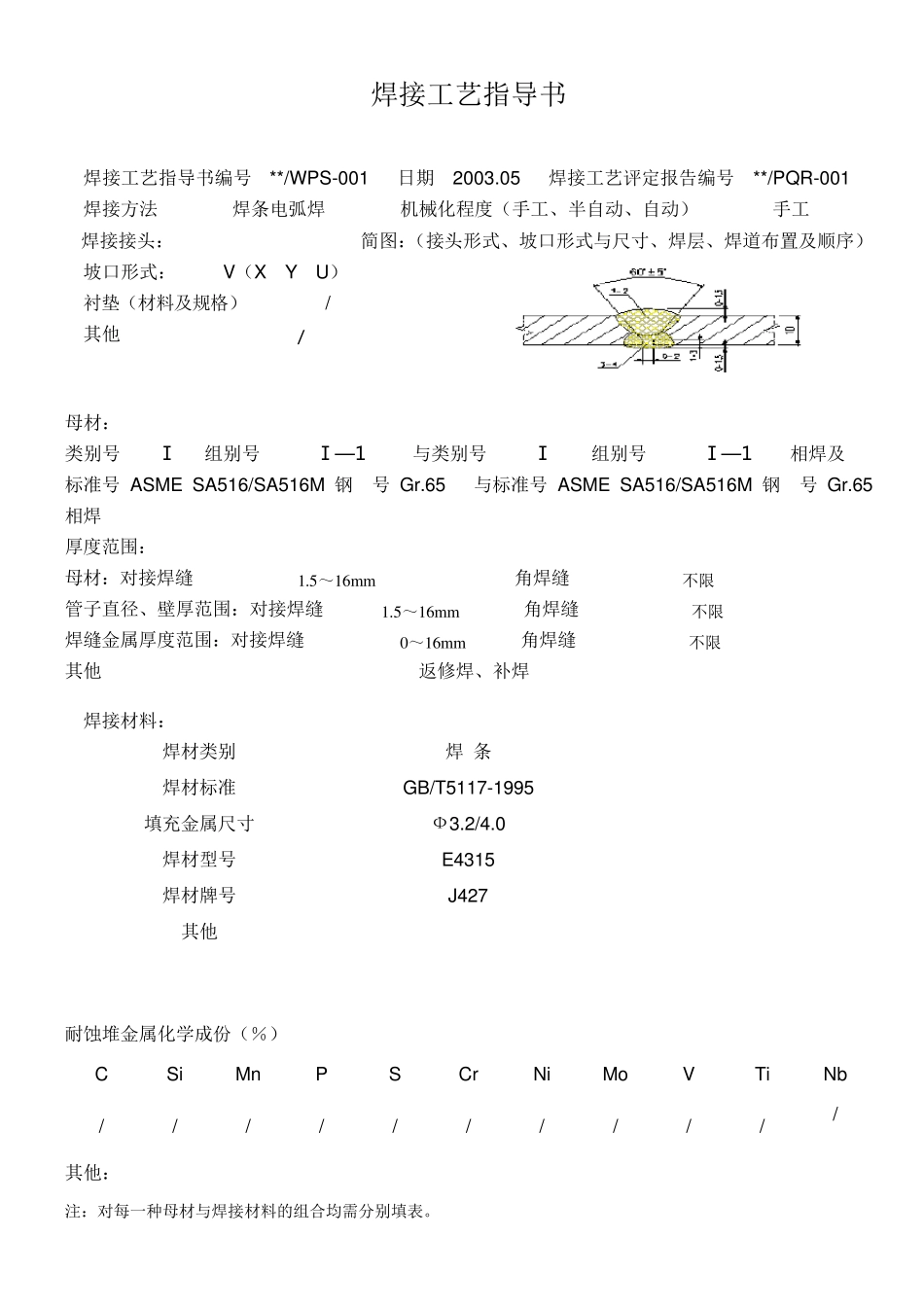 焊接评定PQR_第2页