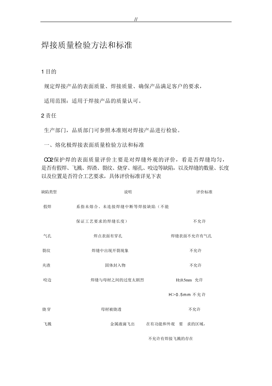 焊接质量检验方法和规范标准_第1页