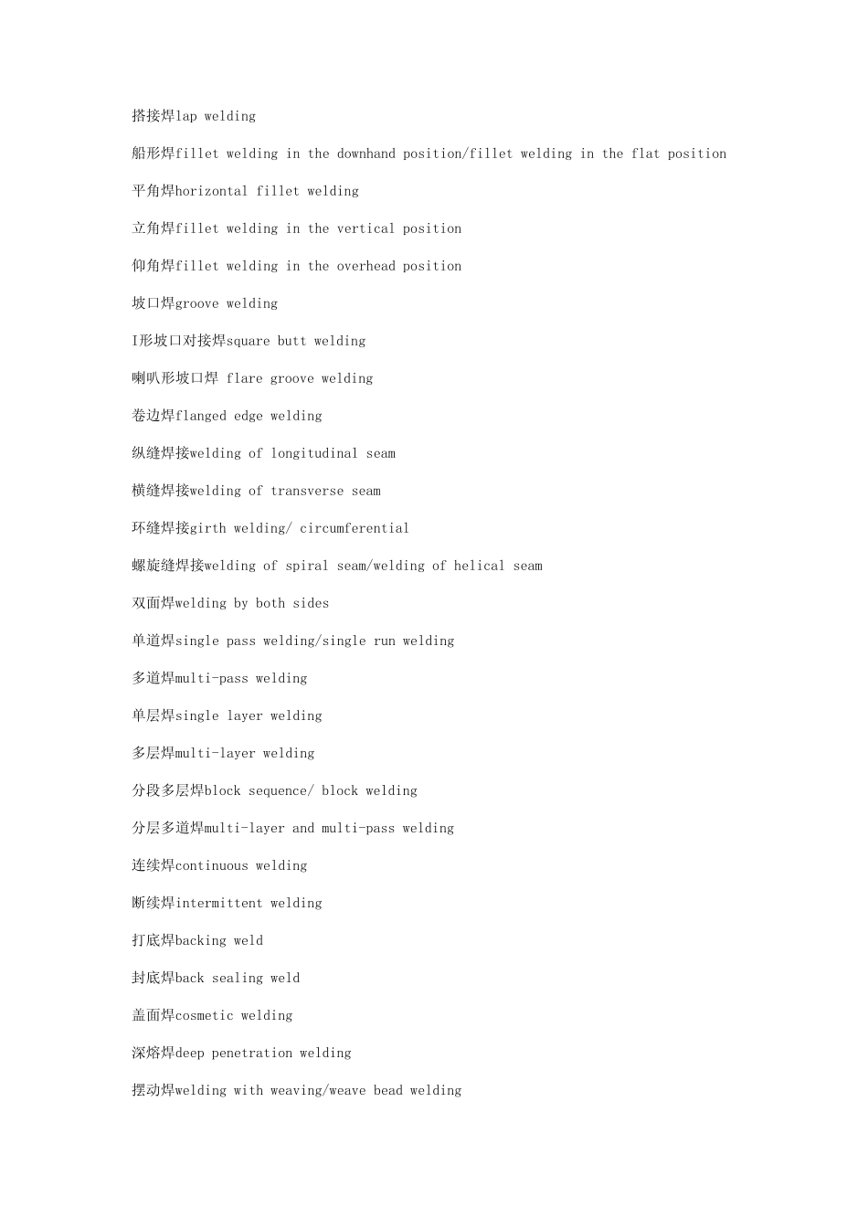 焊接领域的英文术语翻译_第2页