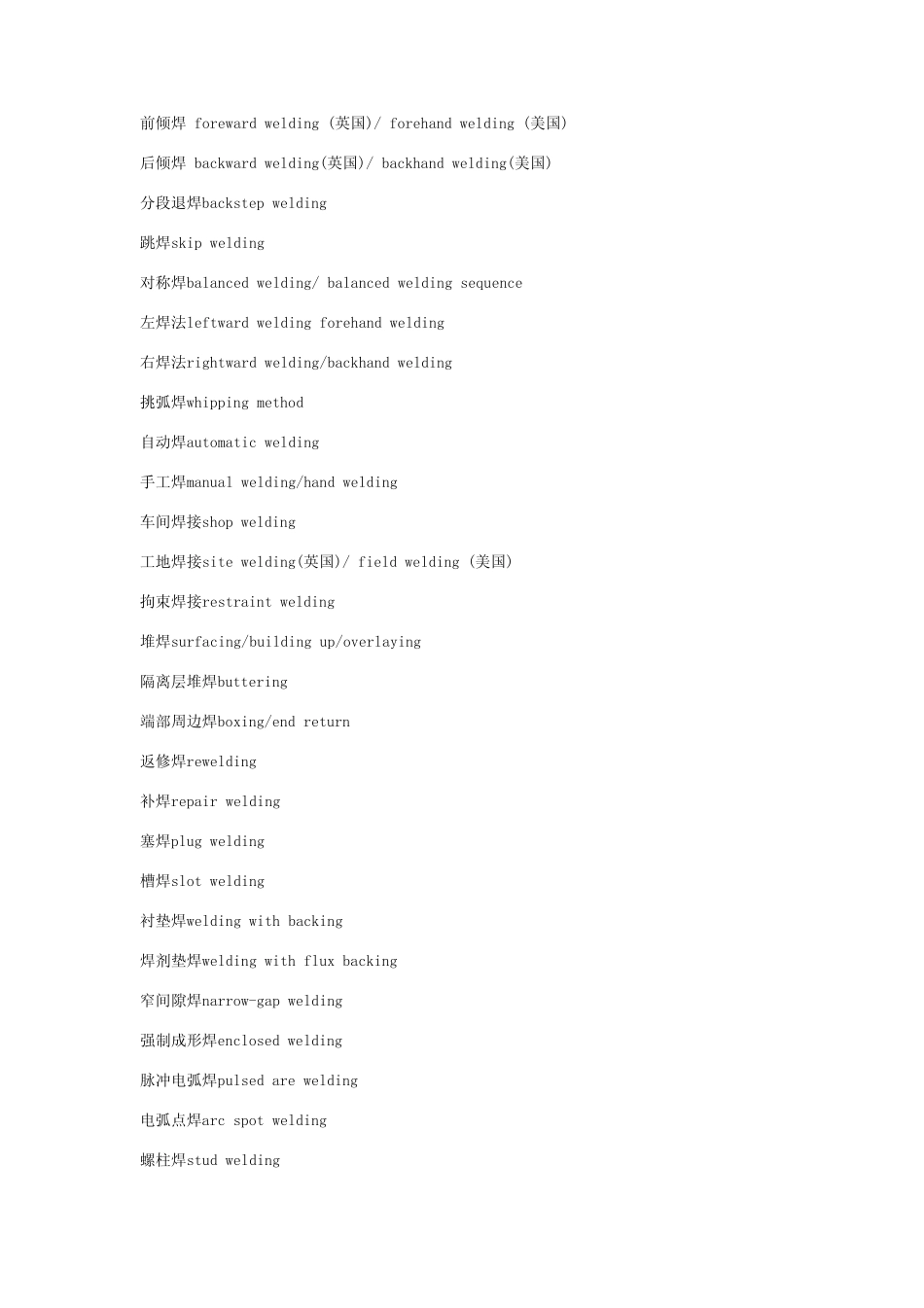 焊接领域的英文术语翻译_第3页
