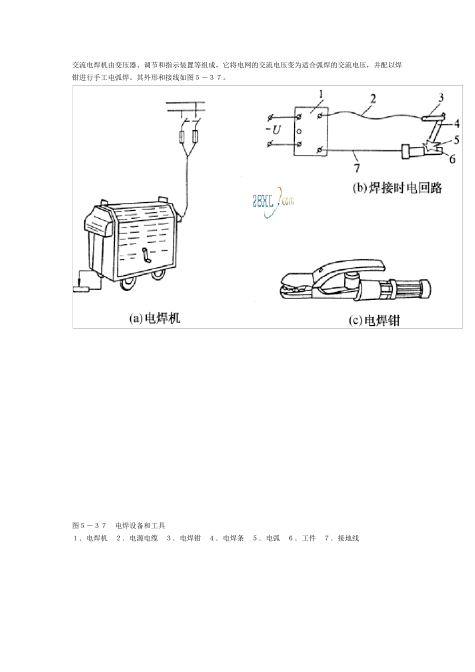 焊机基本组成部分_第2页