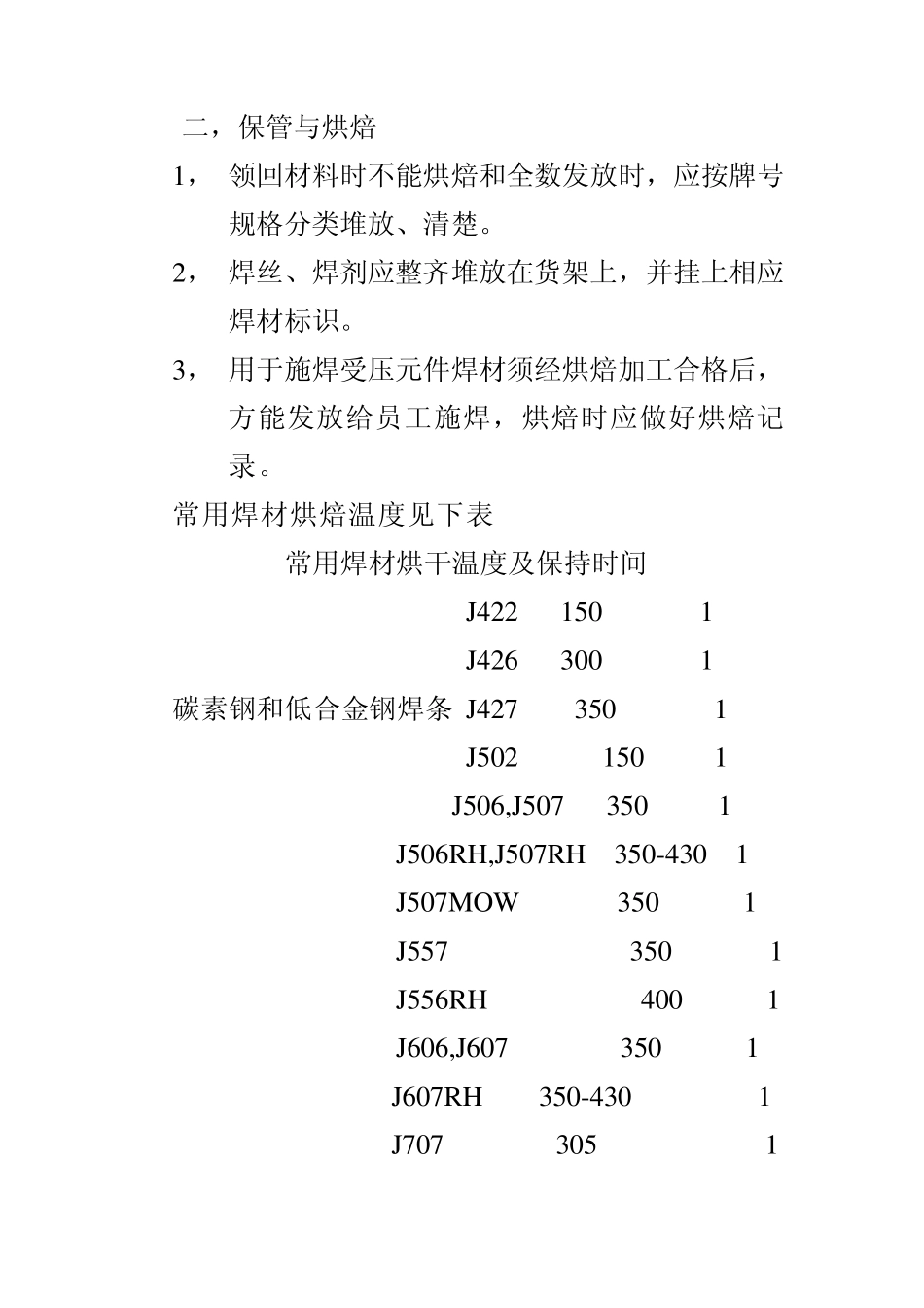 焊材一级库管理及发放制度_第3页