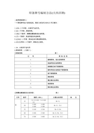 焊条、焊丝牌号、型号对照表
