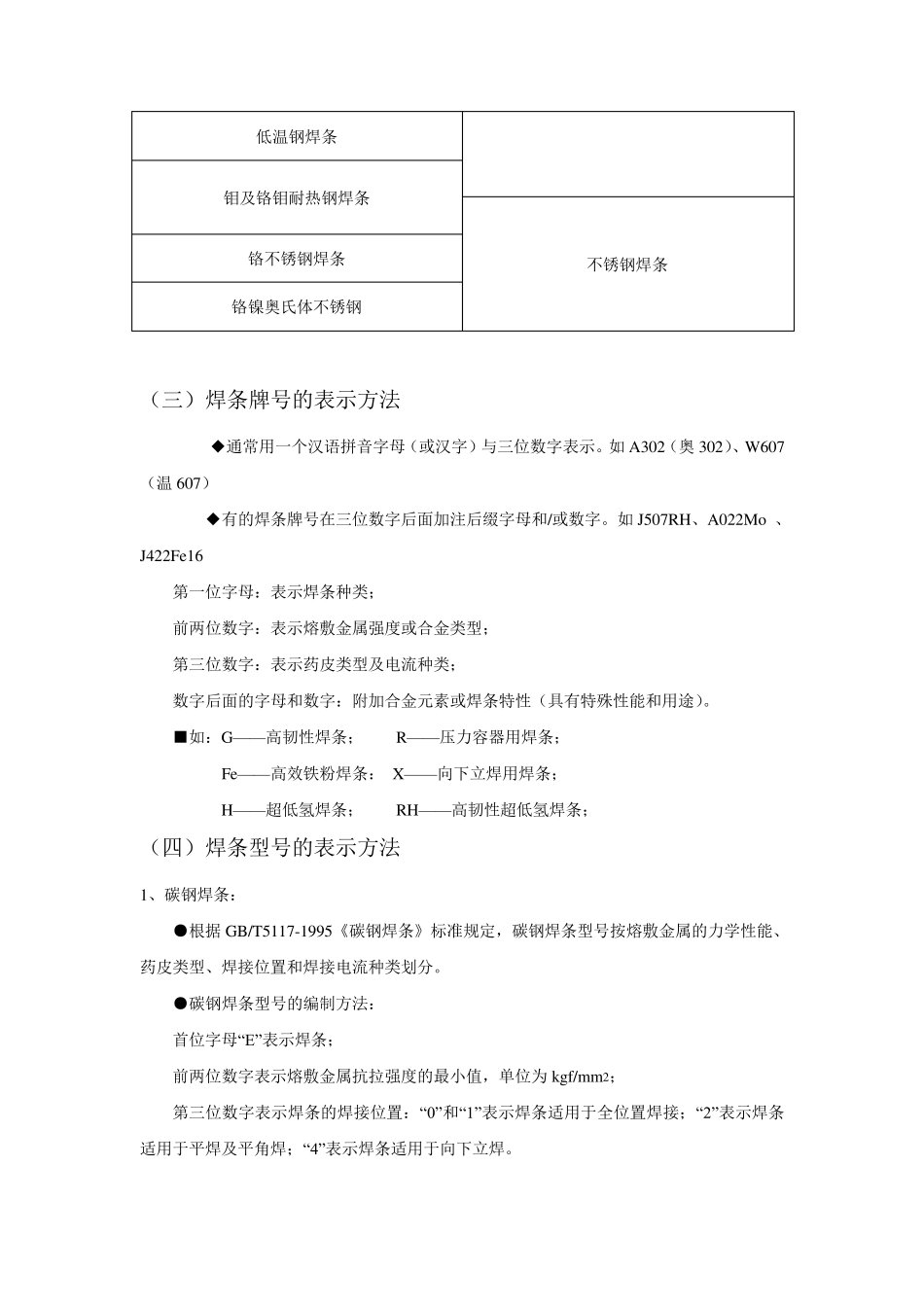 焊条型号与牌号的识别_第3页