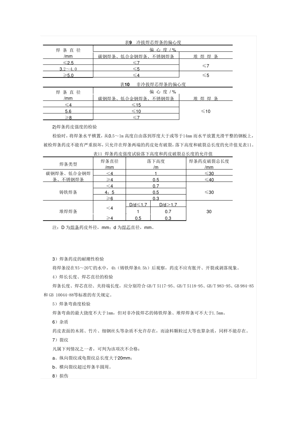 焊条检测标准_第1页