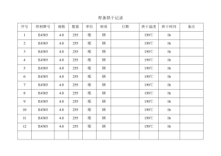 焊条烘干记录
