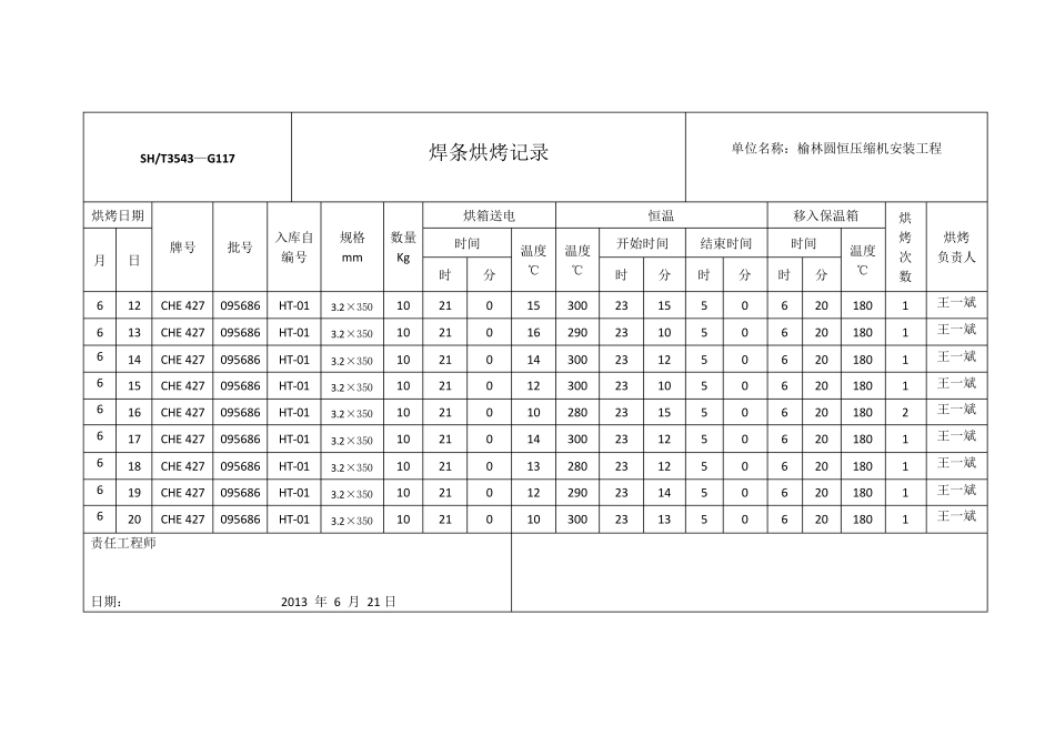 焊条烘烤记录_第3页