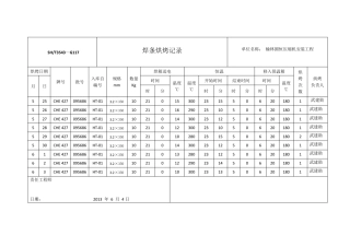 焊条烘烤记录