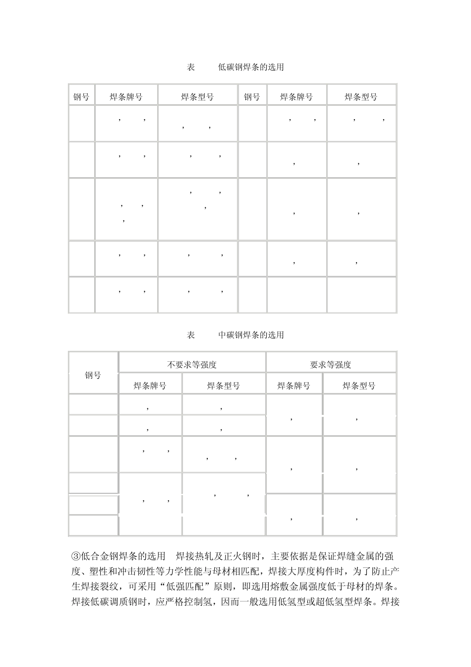 焊条的保管及使用_第2页