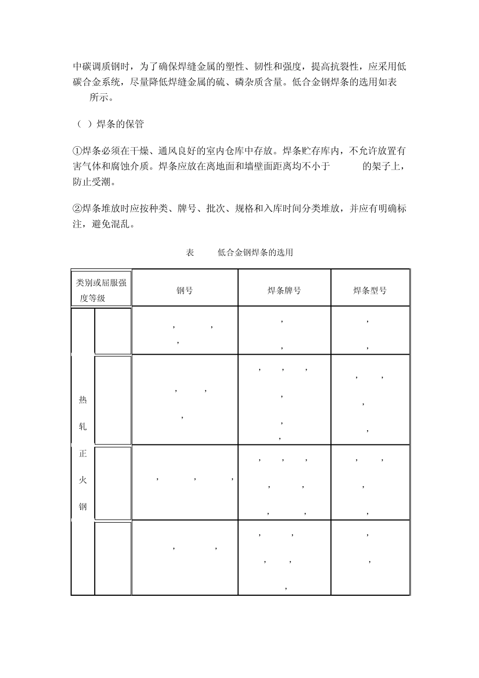 焊条的保管及使用_第3页