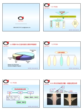 焊点失效分析技术及案例