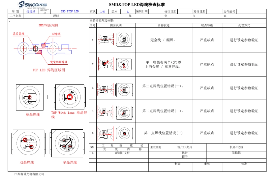 焊线检查标准_第1页