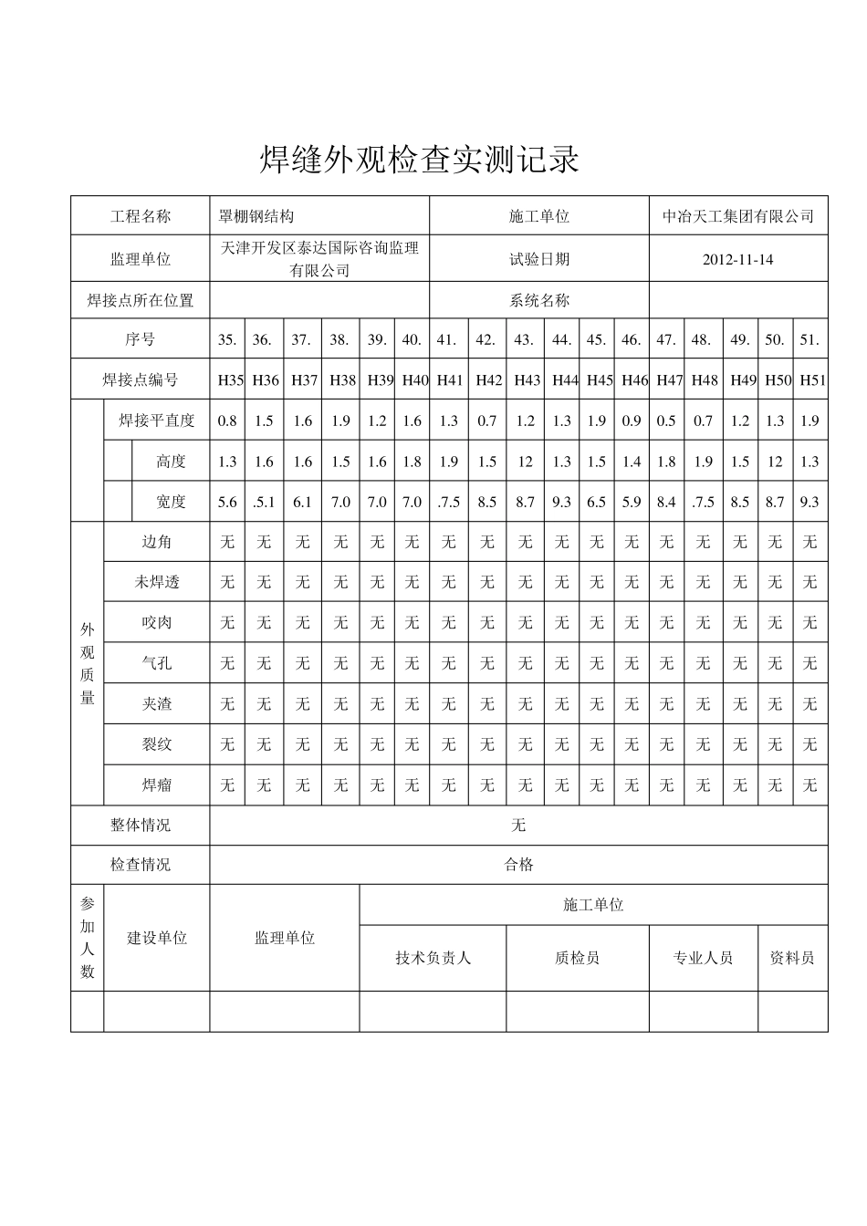 焊缝外观检查实测记录_第3页