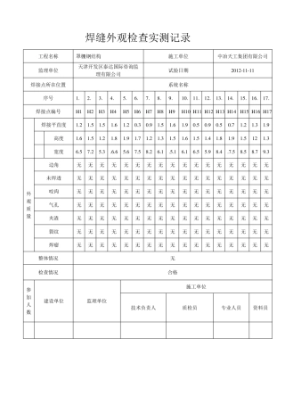 焊缝外观检查实测记录