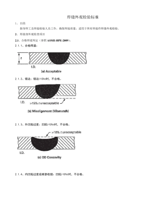 焊缝外观检验标准
