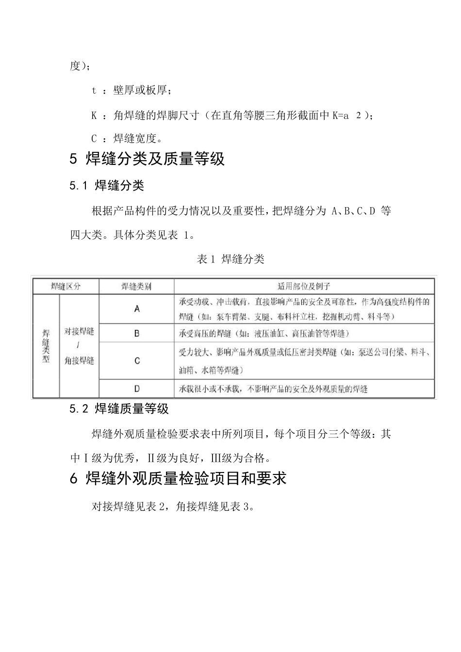 焊缝外观质量检验规范_第2页