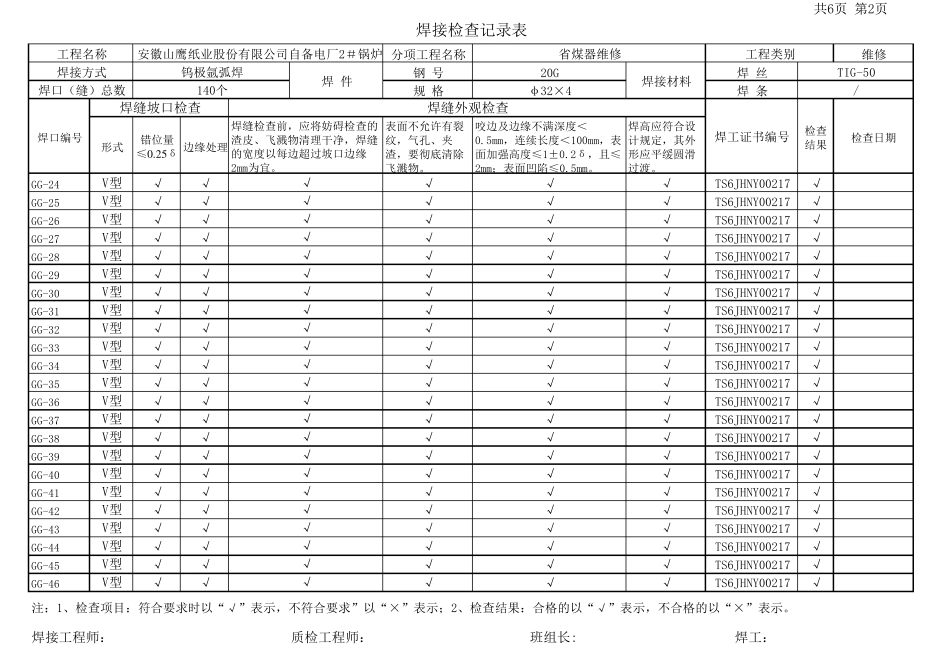 焊缝检查记录表_第2页