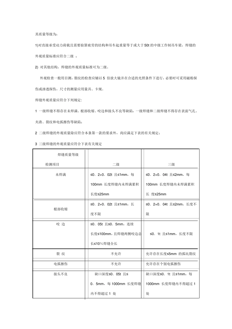 焊缝等级的划分_第2页