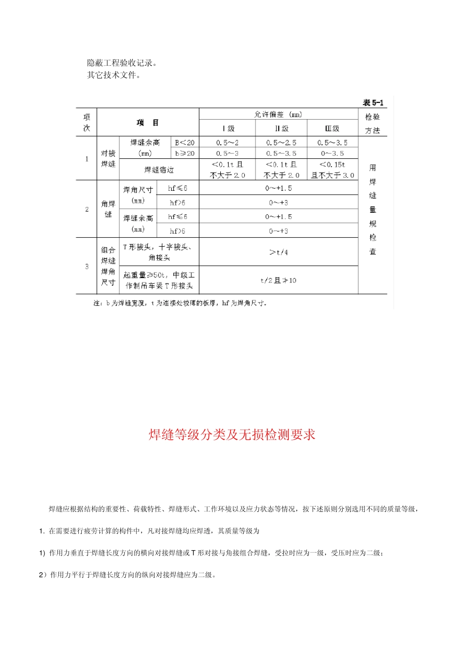 焊缝质量标准_第2页