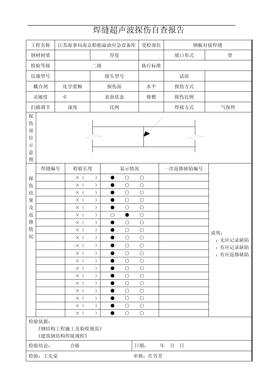 焊缝超声波探伤自查报告_第1页