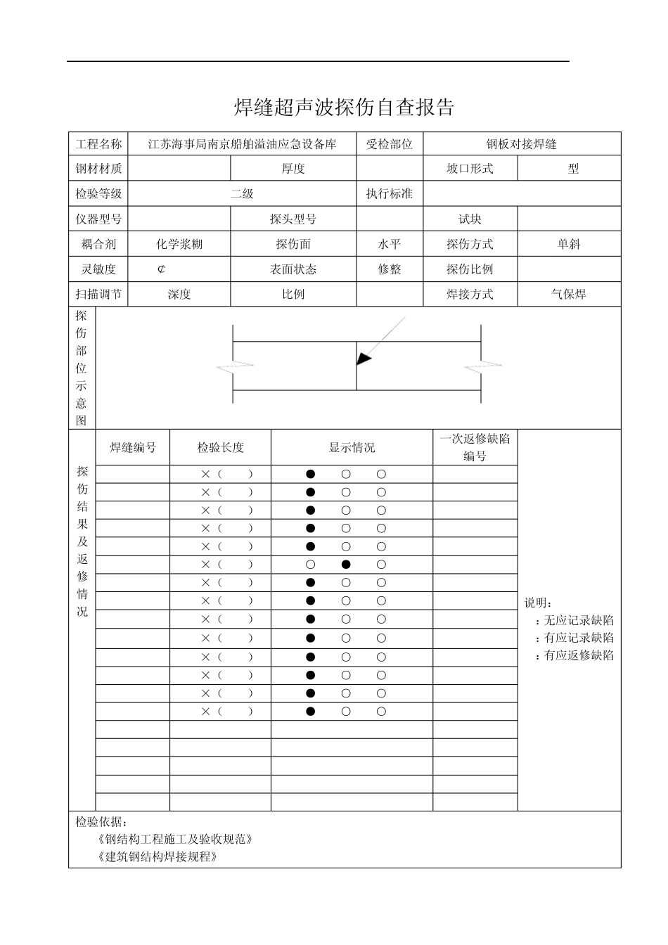 焊缝超声波探伤自查报告_第2页